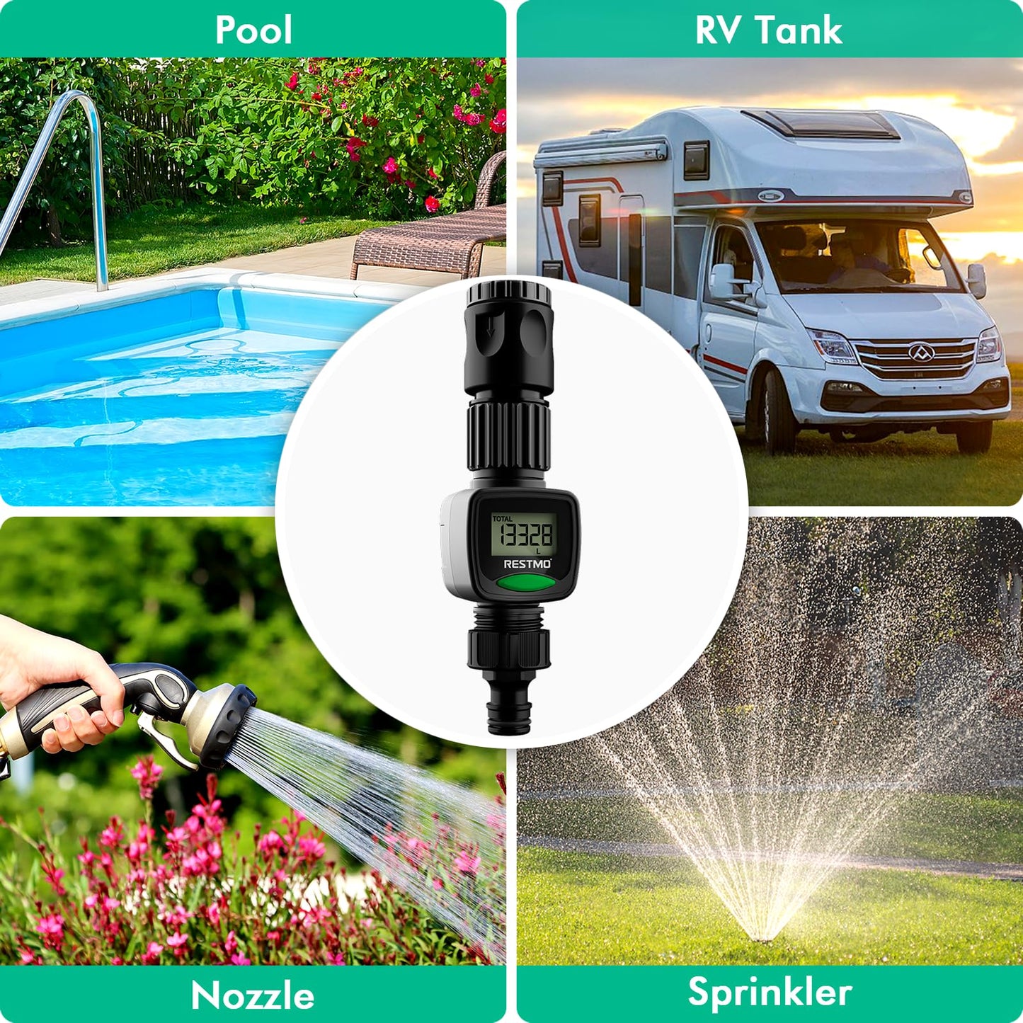 [2 PACK] RESTMO Water Flow Meter, High Measure Accuracy, Measure Gallon/Liter Consumption and Flow Rate for Garden Hose Watering, RV Water Tank Filling, Lawn Sprinkler, Irrigation System