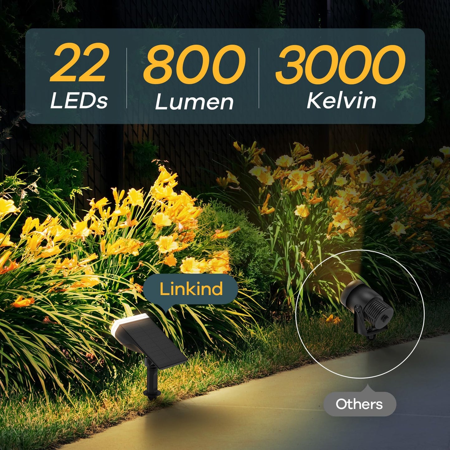 Linkind Solar Lights Outdoor Garden, Dusk-to-Dawn Warm White 3000k Stake Lights Solar Powered, Ip65 Waterproof Solar Spot Lights for Driveway Walkway Decoration, Pack of 2
