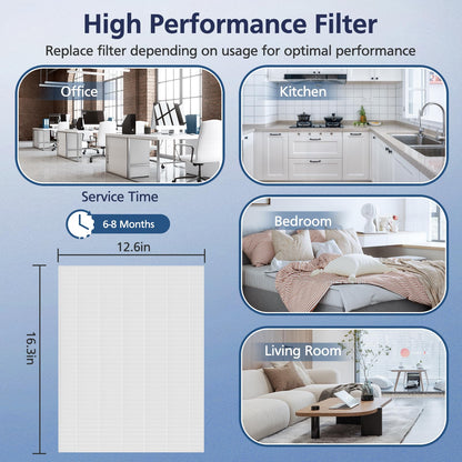 116130 Replacement Filter H Compatible with Winix 5500-2/ AM80 Air Purifi-ers, H13 Grade True HEPA Filter for Dust Pollen Hair Pet Dander Smoke, 3 Pack (White)