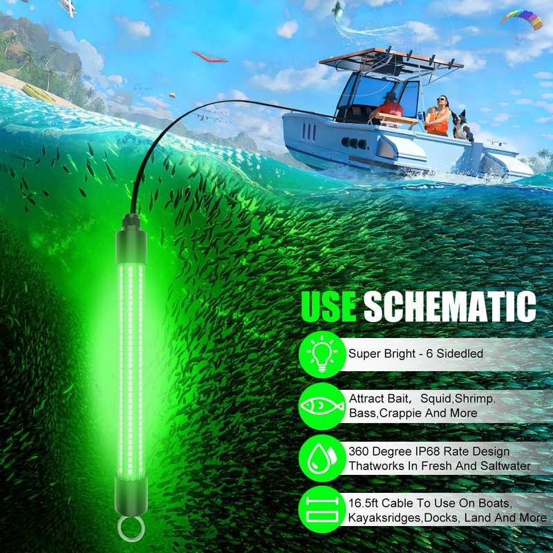 Underwater Fishing Light Compatible for Milwaukee 18V Battery，LED Green Light for 30W IP68 3000 Lumens Fish Attracting, Night Fishing for Docks Boats or Kayaks(no Battery)