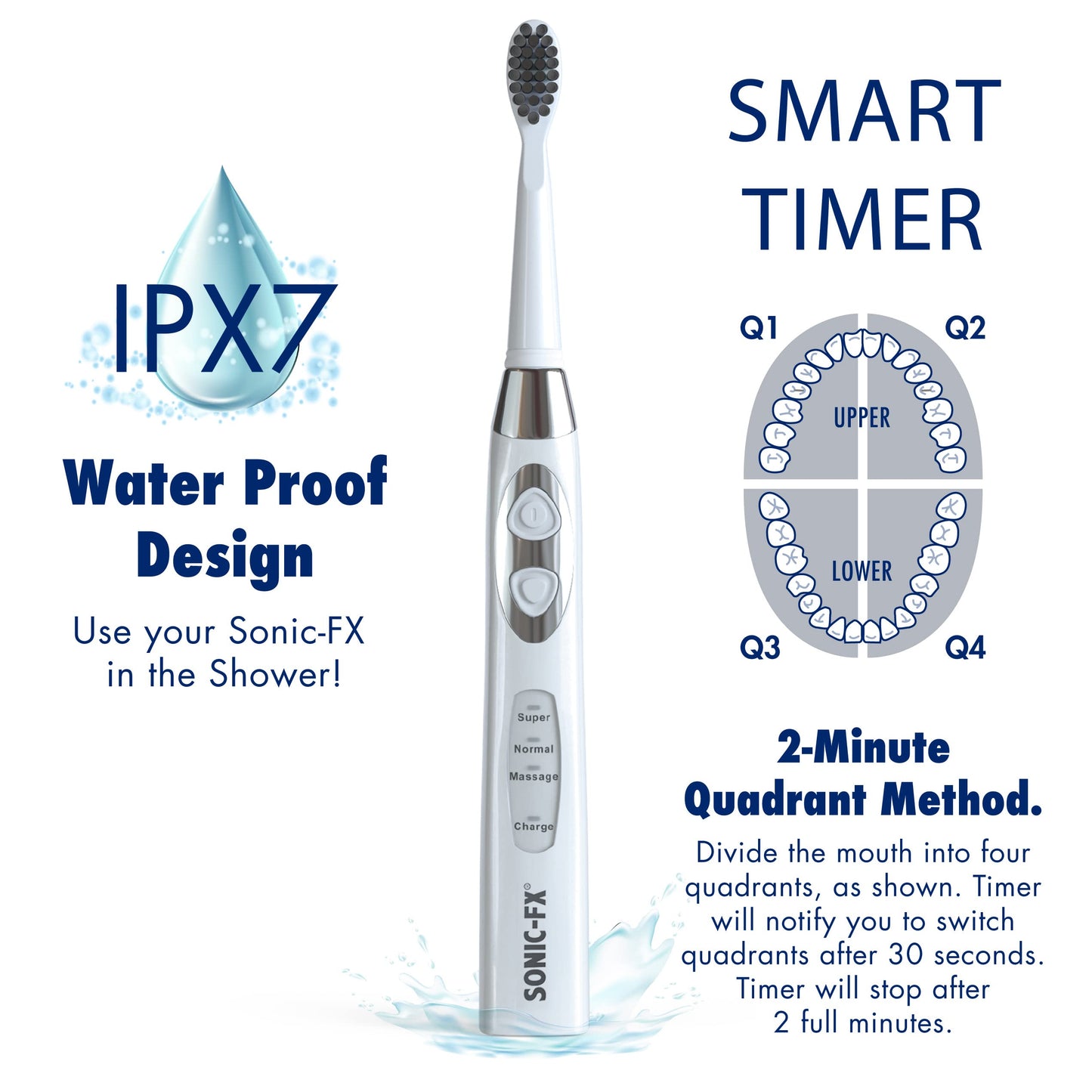 Sonic-FX Solo Electric Toothbrush - 3 Brushing Modes - with Intelligent Auto-Timer, Includes 2 Tooth Brush Heads, and 1 Interdental Head, Rechargeable, Electronic Charging/Storage Base (Black)
