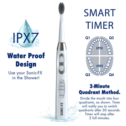 Sonic-FX Solo Electric Toothbrush - 3 Brushing Modes - with Intelligent Auto-Timer, Includes 2 Tooth Brush Heads, and 1 Interdental Head, Rechargeable, Electronic Charging/Storage Base (Black)