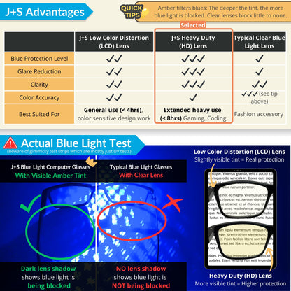 J+S Blue Light Blocking Glasses for Women Men | Anti Eyestrain Headache Glare 400UV from Computer/Gaming/TV/Phones (Hua HD lens - WF1 Oval | Tortoise Shell Frame)