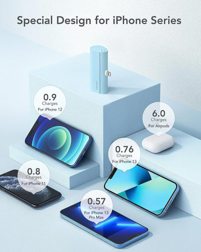 charmast Small Portable Charger for iPhone, Ultra-Compact 20W PD Fast Charging Power Bank 5000mAh, Mini Battery Pack for iPhone 14/14 Pro Max/13/13 Pro Max/12/12 Pro Max/11/XR/X/8/7/6 etc