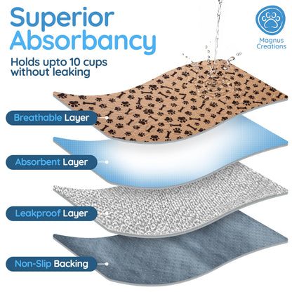 MAGNUS CREATIONS: Reusable Puppy Training Pads, (3-Pack) Washable Dog Pads, Very Absorbent Pet Mat Pee Pads for Dogs, Quick Drying Pads for Travel, Car, Home, Medium and Large Dogs (76 x 91 cm)