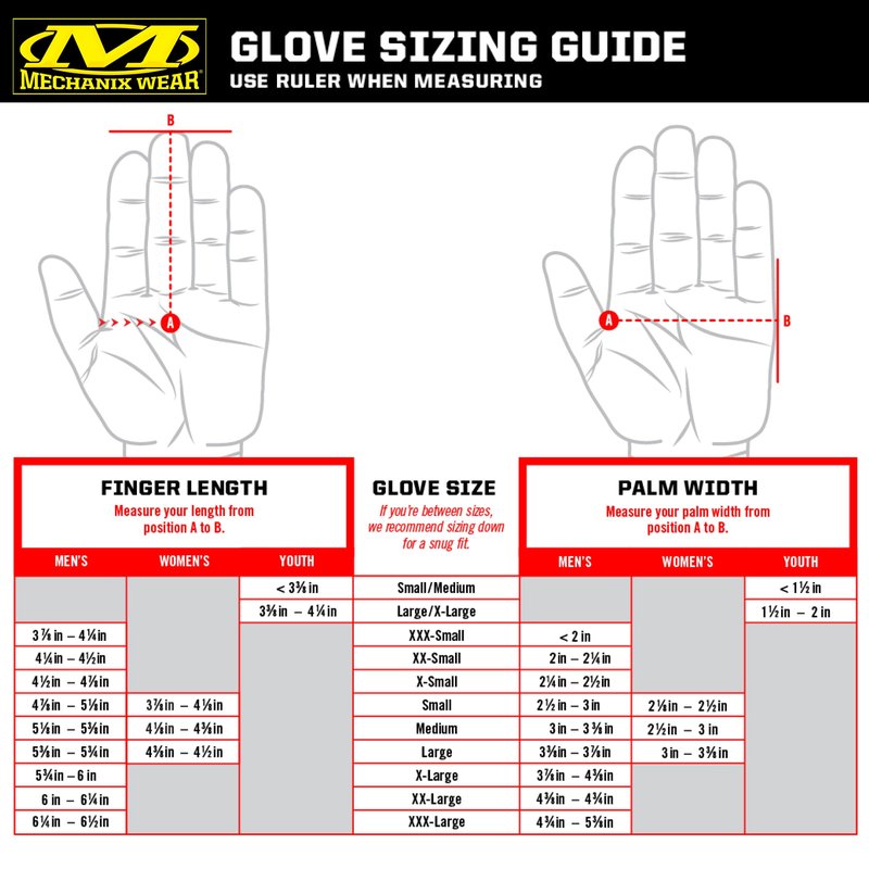 Mechanix Wear Original Work Gloves - Multi-Purpose Outdoor Work Gloves - Secure Fit - Durable & Machine Washable - Breathable & Comfortable - Large - Black