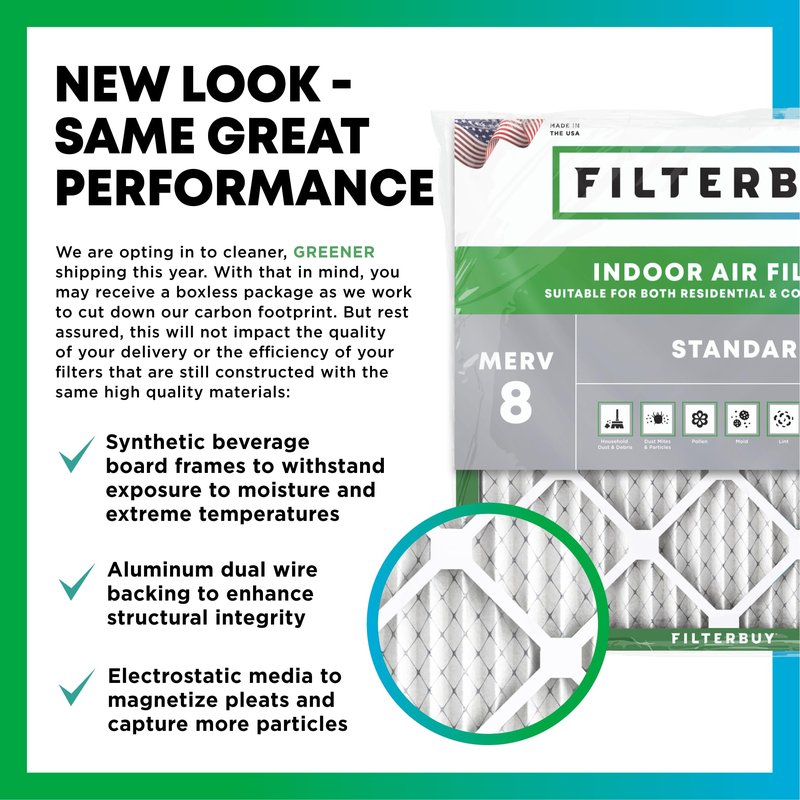 Filterbuy 15x25x1 Air Filter MERV 8 Essential Dust & Allergy Defense (4-Pack), Electrostatic Pleated HVAC AC Furnace Filters Replacement, Made in USA (Actual Size: 14.50 x 24.50 x 0.75)