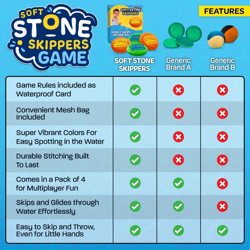 Soft Stone Skippers Game - Fun Pool Toys for Kids All Ages - 4 Pack Water Skipping Discs Set - Beach Games Summer Beach Gifts for Boys & Girls Ages 3 4 5 6 7 8 9 10 11 + Year Old - Water Toys