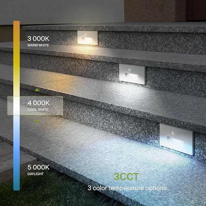 ASD LED Recessed Step Light Fixture, Dusk to Dawn Outdoor Tread Lighting | 3CCT, Motion Sensor, Photocell, Waterproof, ETL Listed | 3W 120LM 3000K-5000K 120V | Staircase Illumination | White, 4 Pack