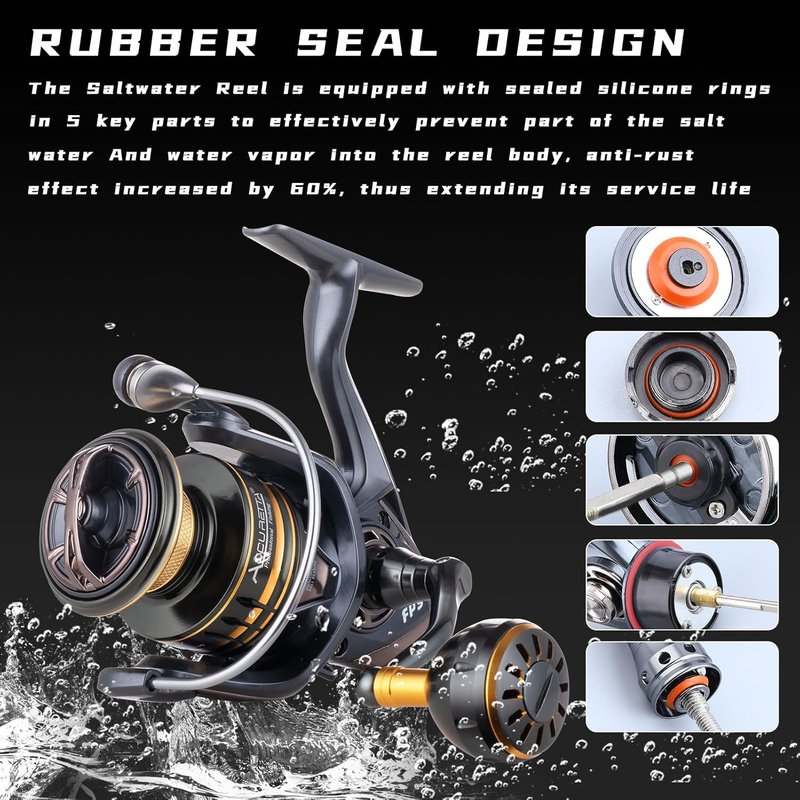 Saltwater Spinning Reel - 13+1BB Ultra Smooth Fishing Reel with Carbon Drag & CNC Aluminum Handle