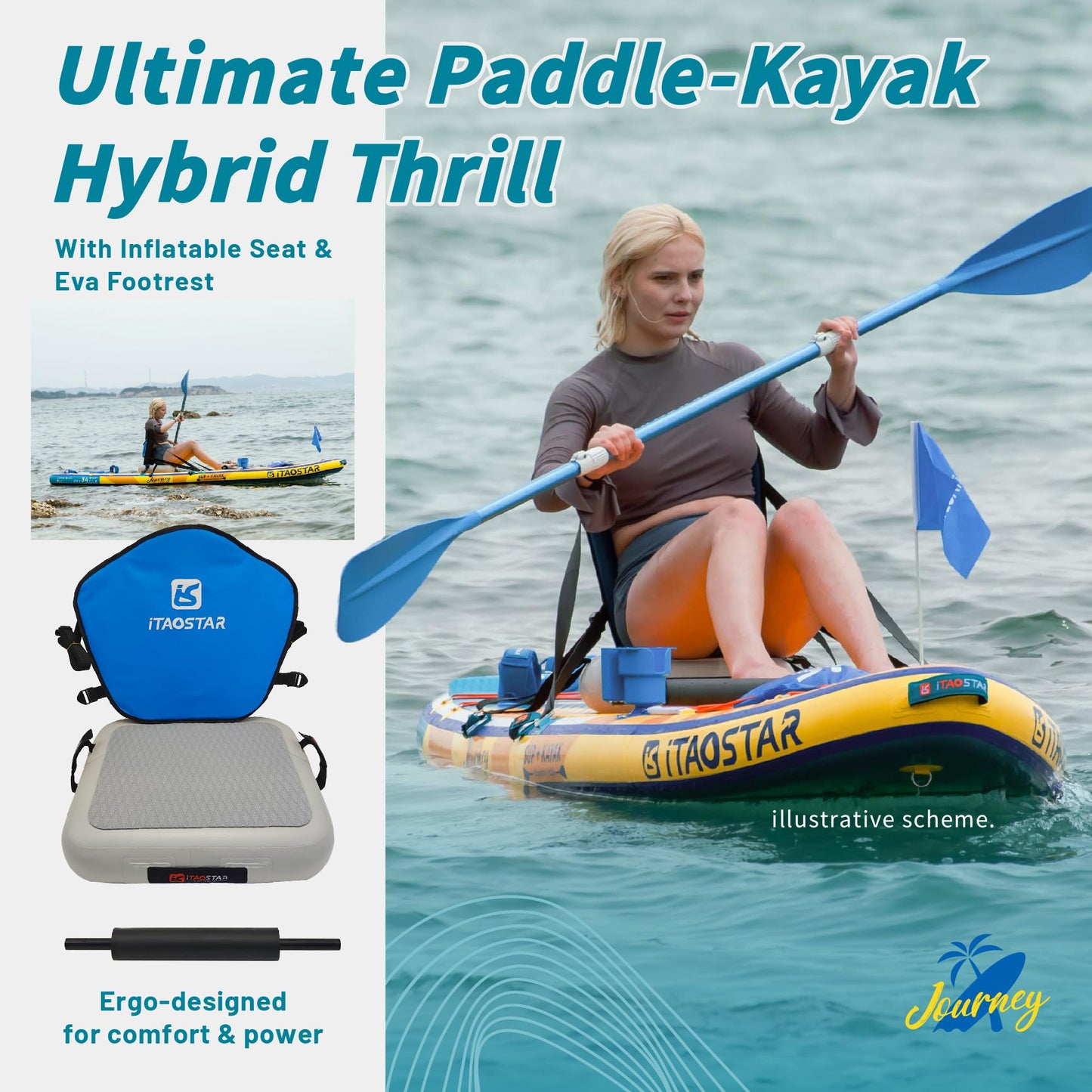 iTAOSTAR J07CP 35" Extra Wide Stand Up Paddle Board, More Balance Inflatable Paddle Board with 5 Fins for Beginner，Paddle Boards for Adults of All Skill Levels