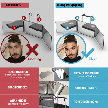 The 360 Mirror - Adjustable Telescoping Hooks - Self Haircut Mrror for Men - 3 Way Mirror for Hair Cutting - Miror for Self Haircutting - Cut your Own Hair Mirro (I Without LED I)