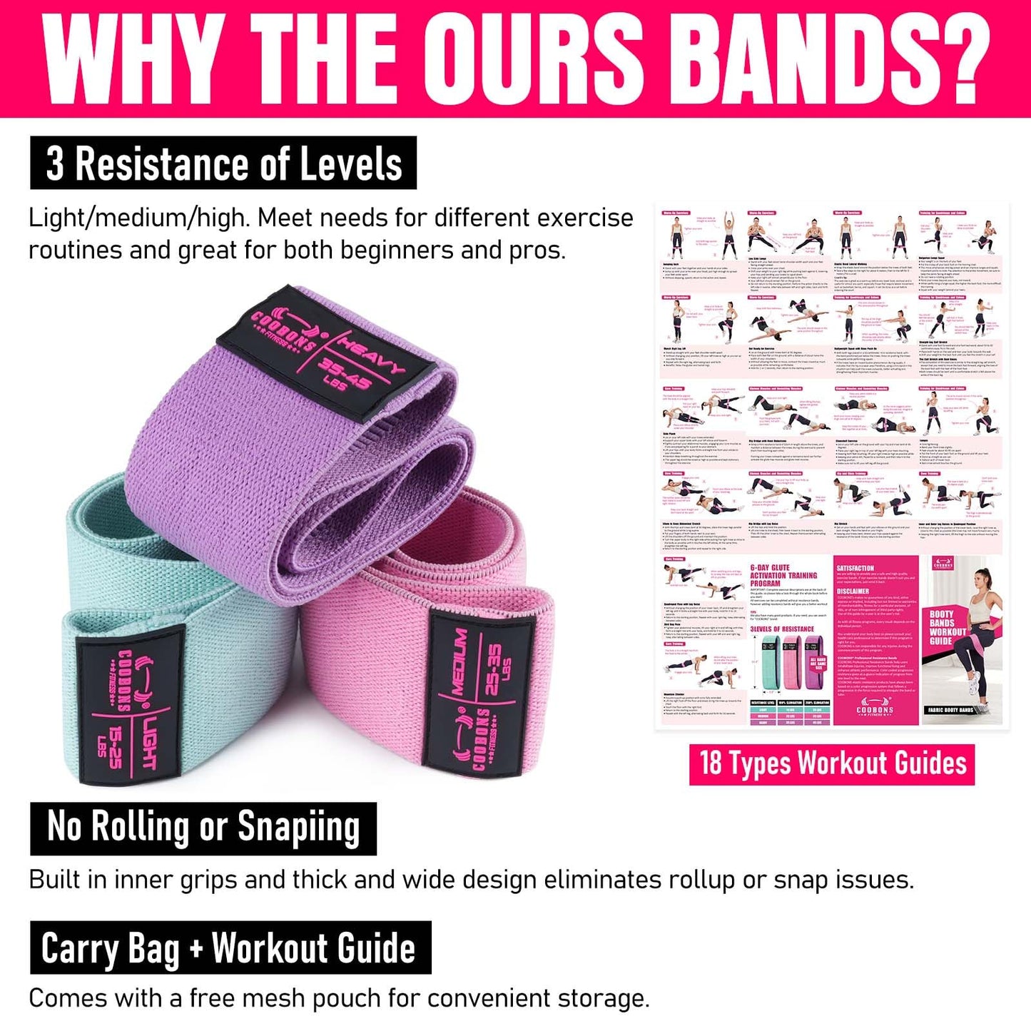 Fabric Resistance Bands for Working Out - Exercise Bands for Women and Men, Booty Bands for Legs and Butt, Yoga, Pilates, Rehab, Fitness and Home Workout