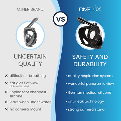 DIVELUX Full Face Snorkel Mask - Black S/M - Innovative Snorkeling Mask - Premium Snorkeling Gear Adults - 180 Panoramic View Scuba Mask - Anti-Fog Anti-Leak Diving Mask w/ Waterproof Case and E-Book