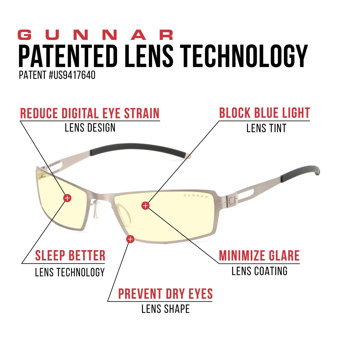 GUNNAR - Premium Gaming and Computer Glasses - Blocks 65% Blue Light - SheaDog, Mercury, Amber Tint
