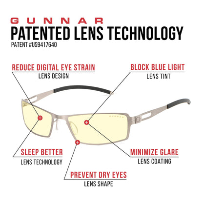 GUNNAR - Premium Gaming and Computer Glasses - Blocks 65% Blue Light - SheaDog, Mercury, Amber Tint