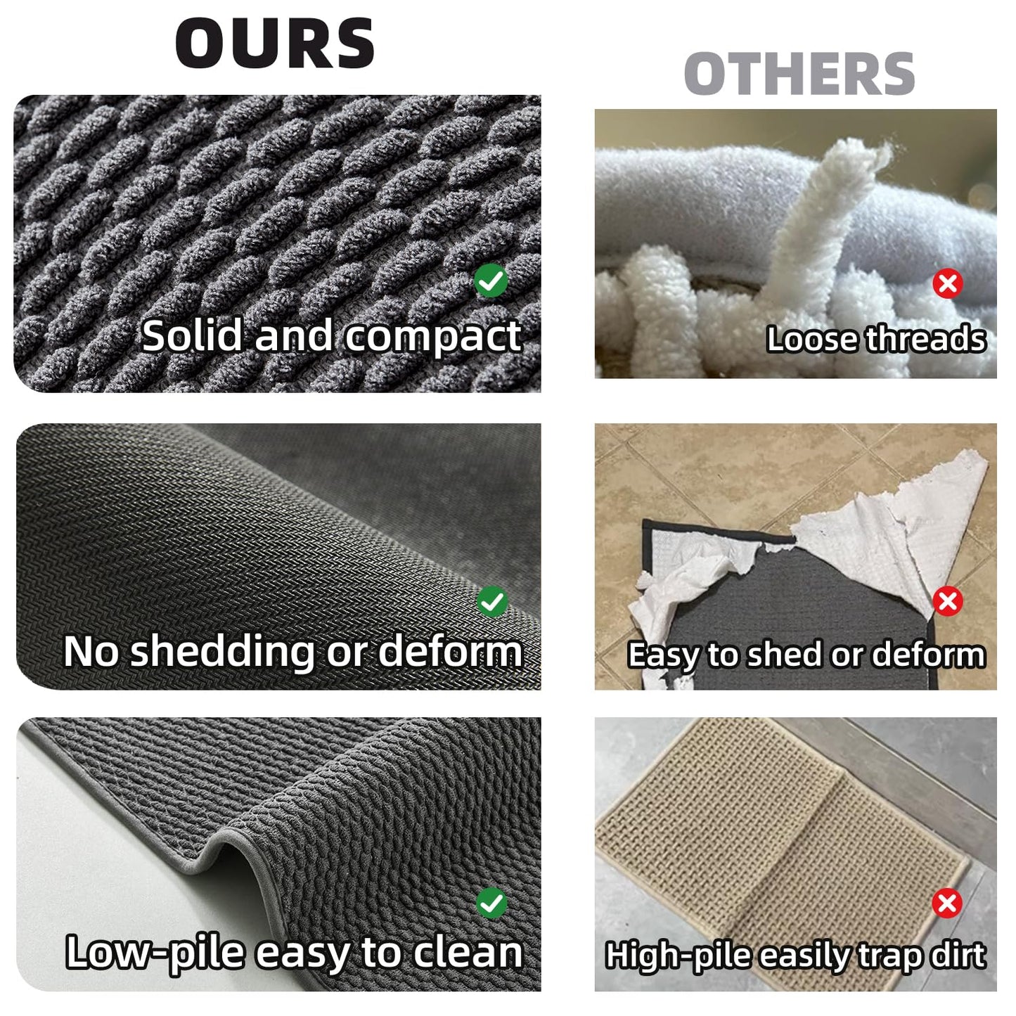 TYUU Toilet Rug, Thin Toilet Rugs U Shaped Washable Non Slip Absorbent Quick Dry Low Pile Toilet Mat, Dark Grey 20"x24" U Shape