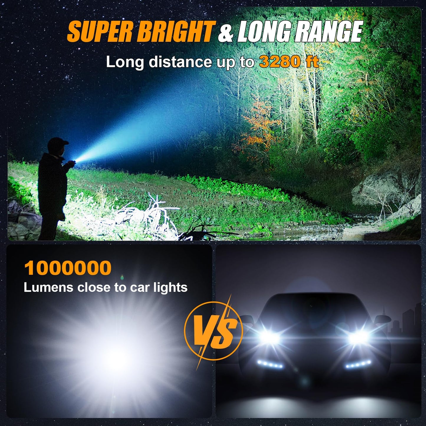 Esgofo Rechargeable Flashlights High Lumens 1000000 Long Range 3280FT, Super Bright Handheld Strong LED Flashlight Long Lasting 15H, Powerful Flash Light USB C, Zoomable 5 Modes, for Camping Hiking