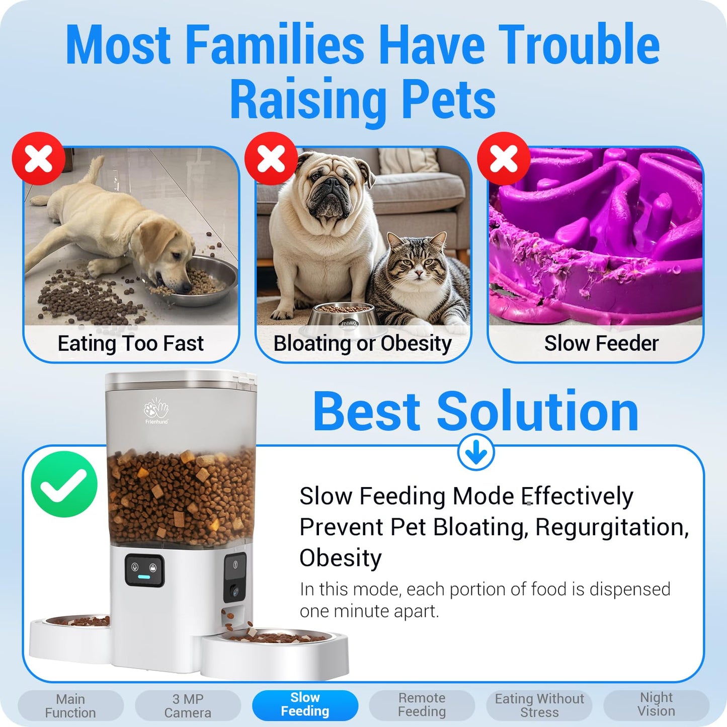 Frienhund Automatic Cat Feeder with Two HD Camera for 2 Cats: 7L Large Automatic Dog Feeder with Night Vision, 5G WiFi Auto Cat Food Dispenser for Multiple Pet, Detachable for Easy Cleaning - 29 Cup