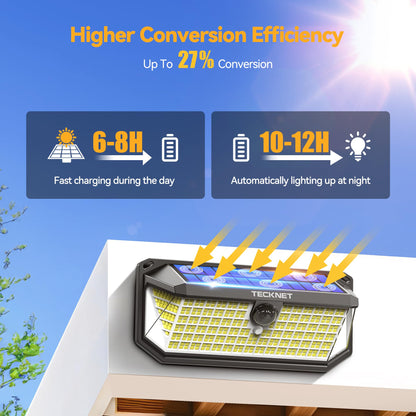 TECKNET 416 LED Solar Lights Outdoor Garden 4200Lm, Motion Sensor Garden Lights, 300° Angle & 3 Lighting Modes, Security Outdoor Wall Light IP66 Waterproof for Fence Front Door Yard Garage, 2 Packs