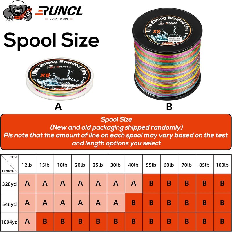 RUNCL Braided Fishing Line - High Visibility, Super Strong, Abrasion Resistant | 328yds to 1093yds, 12lb to 100lb