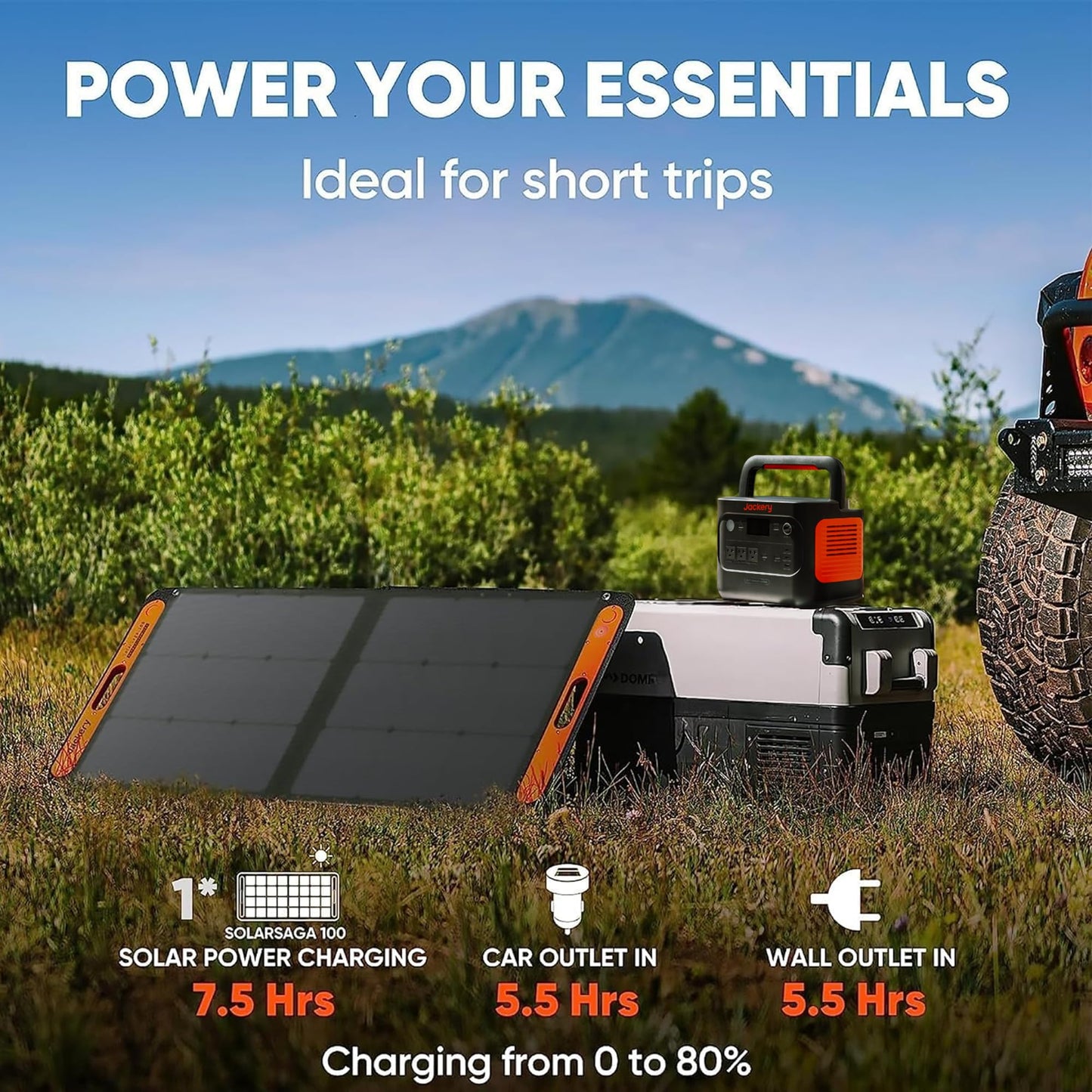 Jackery SolarSaga 100W Bifacial Portable Solar Panel for Explorer 240/300/500/1000/1500 Power Stations, Foldable Solar Cell Solar Charger with USB Outputs for Phones, Rooftops, Outdoor Camping and RVs