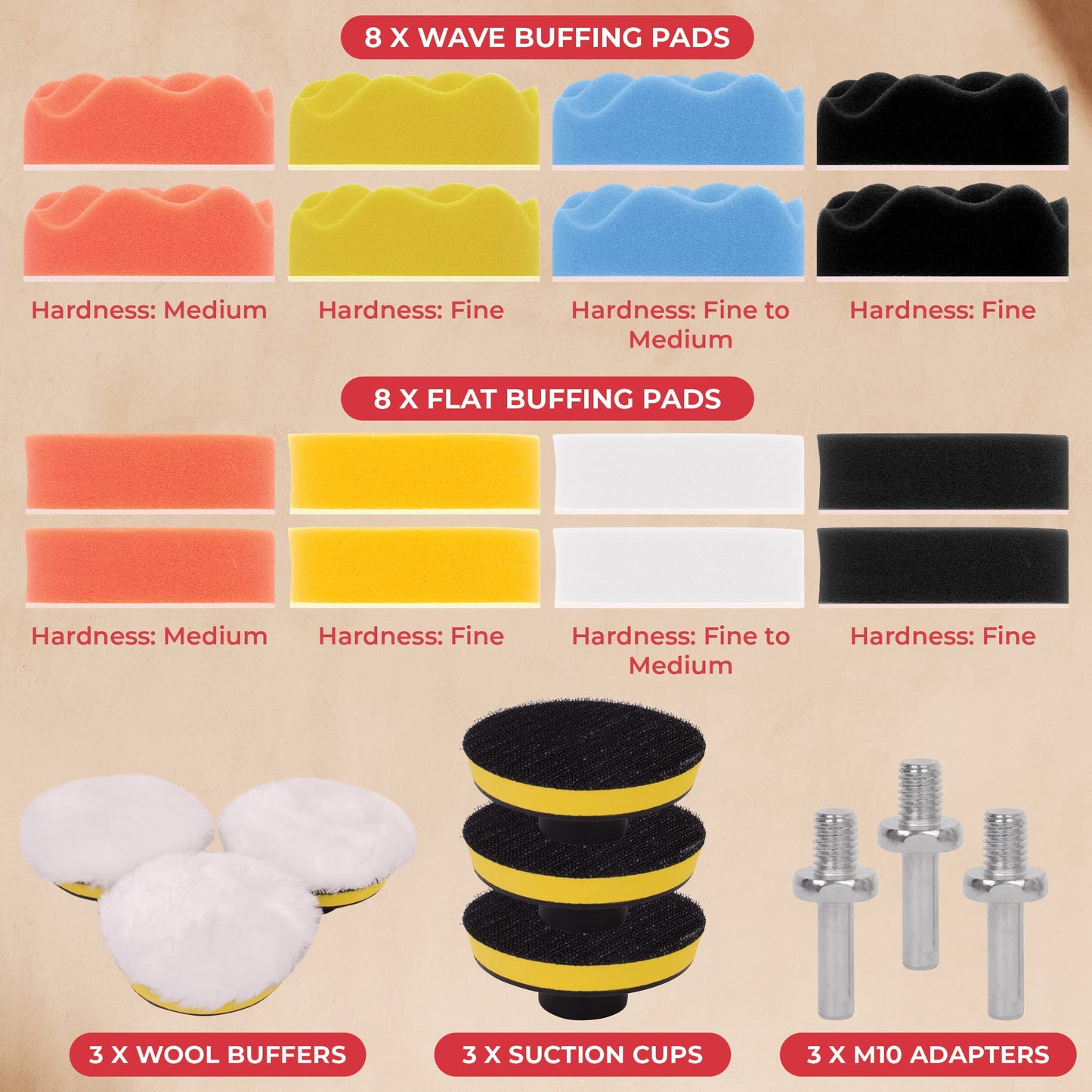 GADLANE Car Polishing Pads for Drill - 25 PCS Buffing Attachment for M10 Drills, Cordless Screwdrivers and Polishing Machines - Assorted Levels of Softness (Drill Not Included)