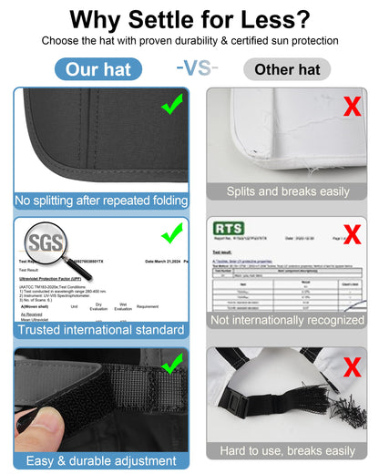 GADIEMKENSD Men Outdoor Hat Reflective Folding Running Sport Hats Summer Cool UPF 50 Sun Unstructured Baseball Caps for Men Women Breathable Light Quick Dry Travel Golf Hat Black