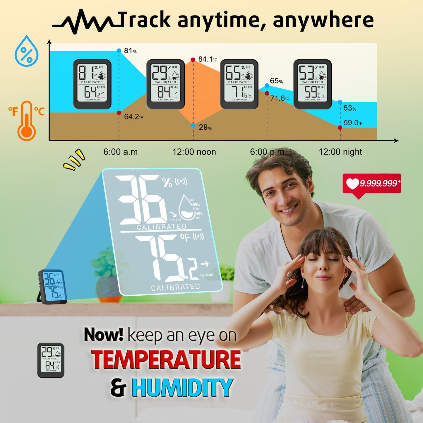 AyayaBoss 3 Pack Room Thermometer Indoor Hygrometer for Home, Digital Sensor Mini Humidity Gauge Meter, Temperature Humidity Monitor for Bedroom, Pet, Plant - Battery Included