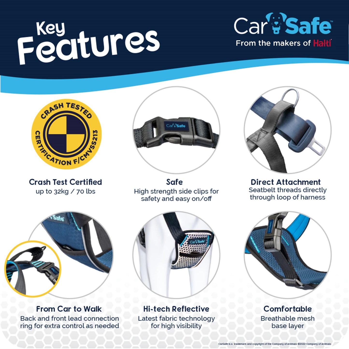 CarSafe Crash Tested Dog Safety Harness - from the makers of Halti. Crash Tested to 32Kg/70lbs, Safely Secure Dog in the Car, Comfortable and Padded Design, for Toy, Small, Medium and Large Dogs
