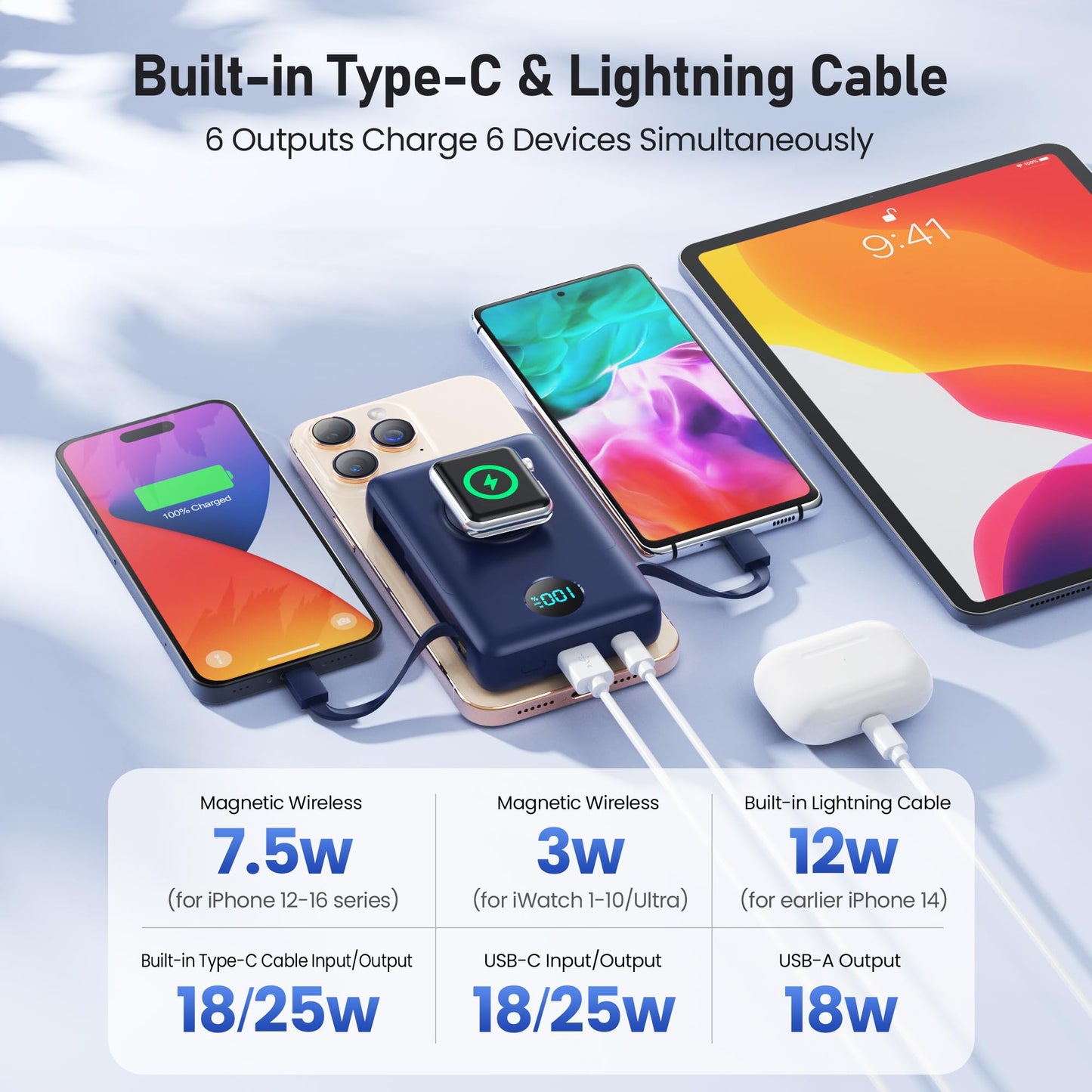 Magnetic Portable Charger for iPhone with Built-in Cables, 6-in-1 10800mAh Power Bank with iWatch Charger & LCD Display,25W PD Fast Charging Battery Pack for Magsafe,iPhone 16/15/14/13/12,Apple Watch