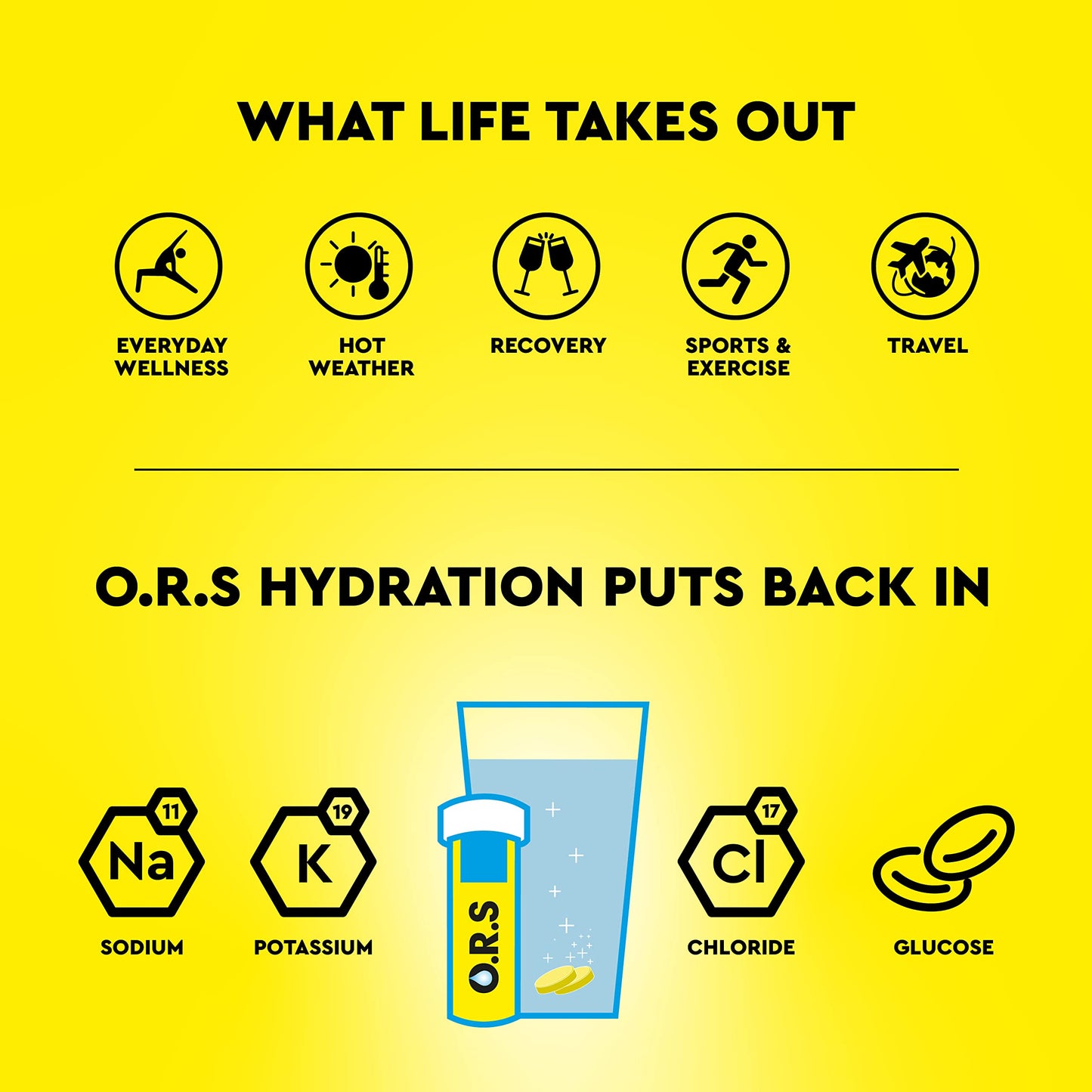O.R.S Hydration Tablets with Electrolytes, Vegan, Gluten and Lactose Free Formula – Soluble Sports Hydration Tablets with Natural Lemon Flavour, 24 Tablets (Pack of 6 x 24)