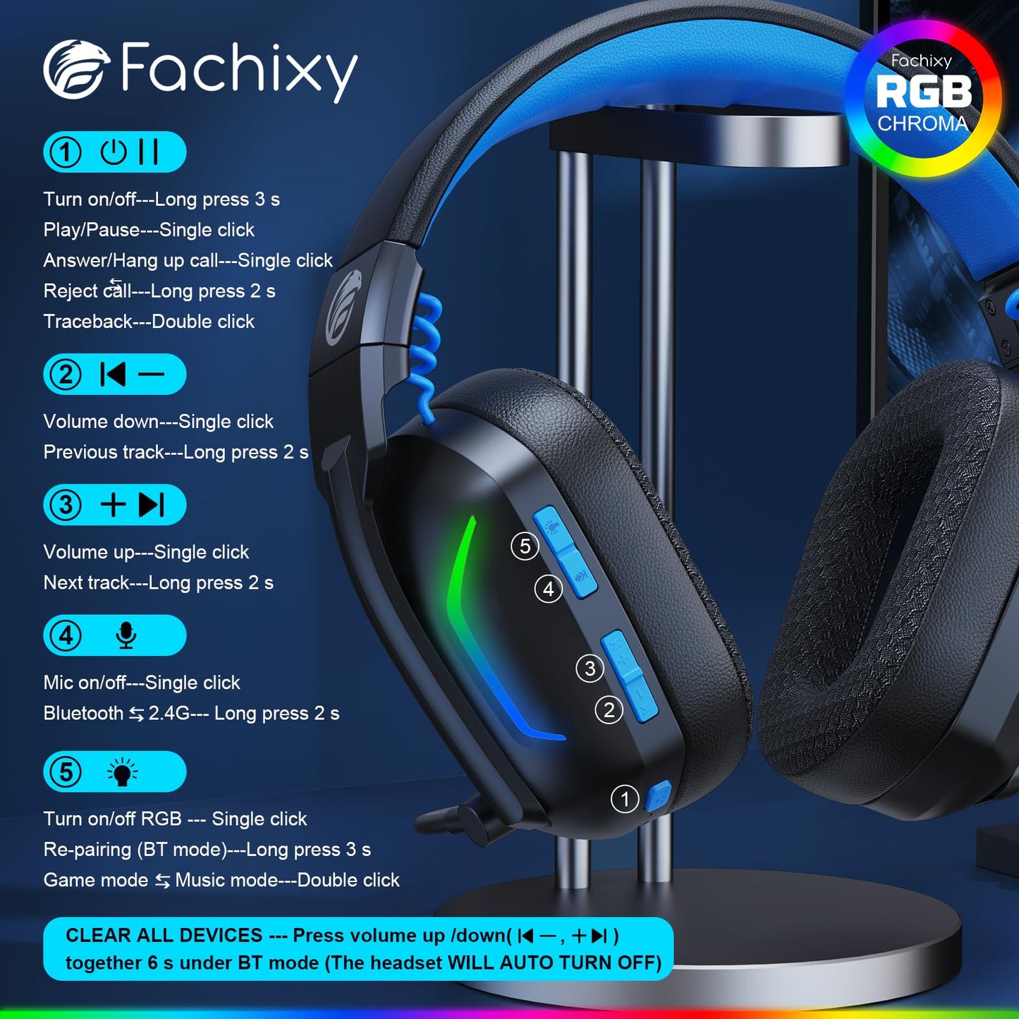 Fachixy Wireless Gaming Headset with Microphone for PC, PS5, PS4, Bluetooth Gaming Headphones - Fast Charge 50Hr Battery, Cool LED Lights for Switch, Laptop, Mobile, Mac 2.4GHz Gamer Headset
