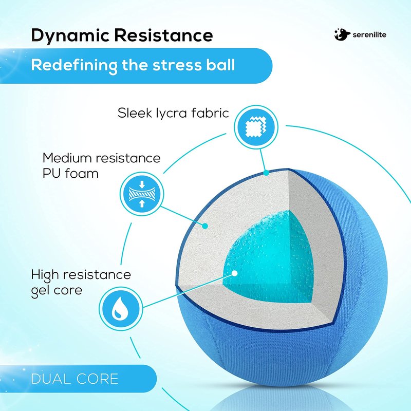 Serenilite Stress Balls for Adults & All Ages - Dynamic Resistance Squeeze Balls - 2 Pack Hand Exercisers for Therapy & Grip Strengthening