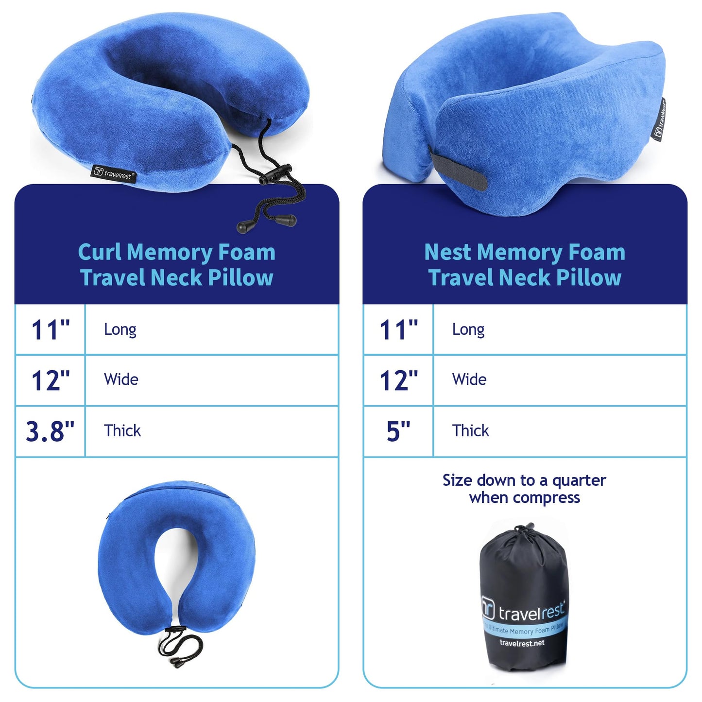 TRAVELREST Nest Neck Pillow Travel Essentials - Memory Foam Pillow and Patented Design, Support for Long Flights, Travel Accessories, Comfortable and Compact, Washable, Attaches to Luggage - Gray