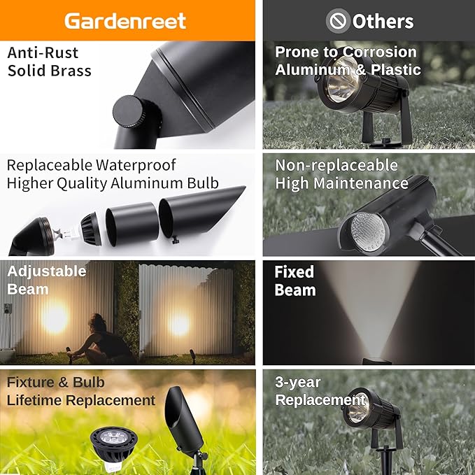 Gardenreet Brass Landscape Lighting - Black Low Voltage Outdoor Spotlights, Wired LED Uplights 12V, Waterproof Spot Lights, Stretchable Shroud for Outside Trees with Warm White MR16 Bulb (4 Pack)