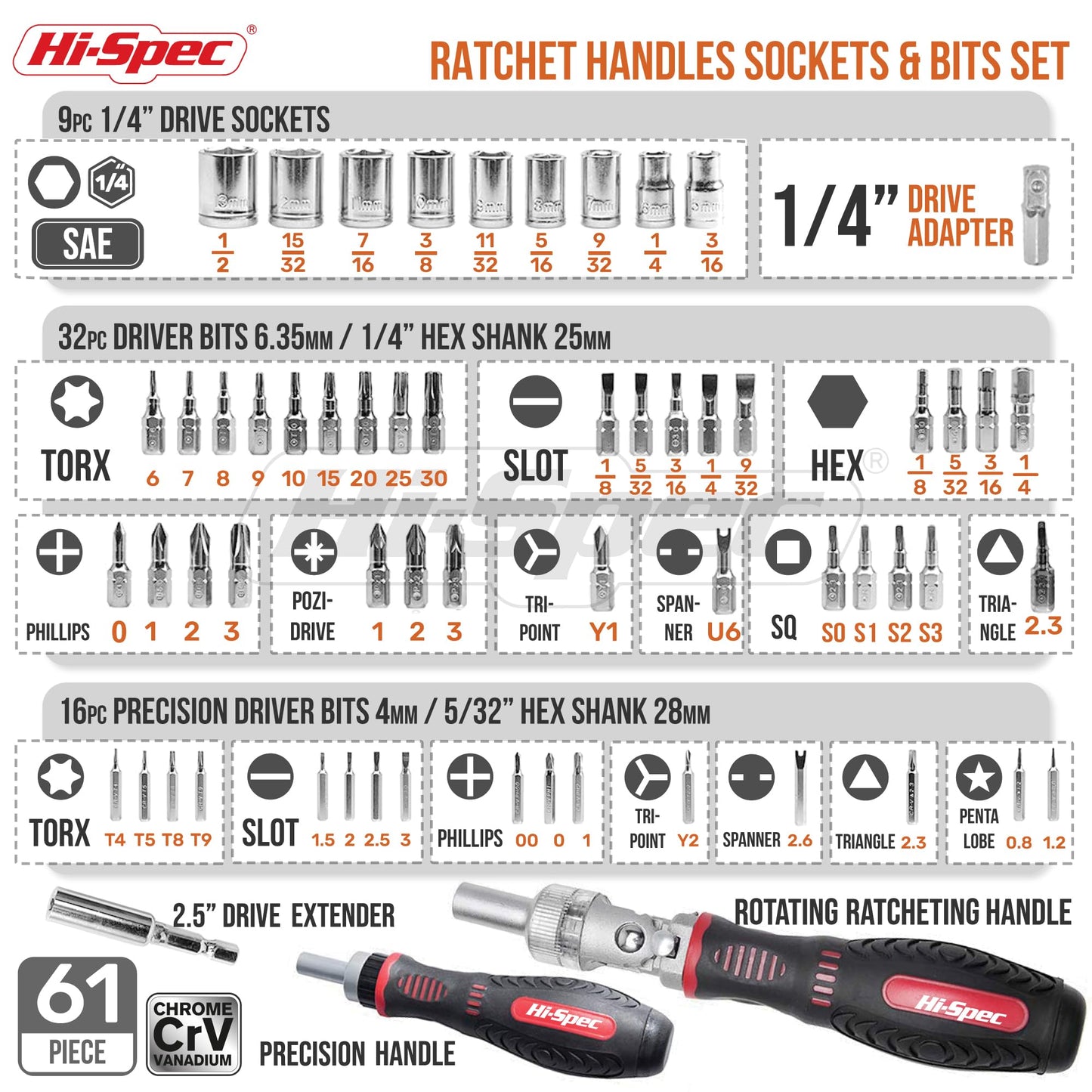 Hi-Spec 61pc 1/4” Hex Driver Bits & Socket Set with Right Angle Ratchet Handle. Easy Repairs with Torx & Small Precision Multi Bits. Screwdriver Bit Set in a Storage Case