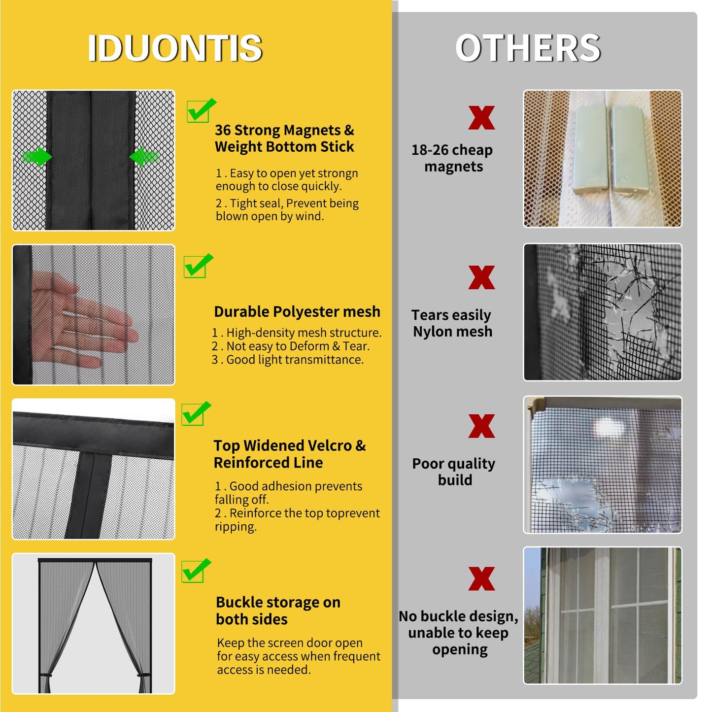 Magnetic Screen Door - Fit for Door Size:38x82 Inch, Screen Itself Size:40" x 84", Hands Free Mesh Partition,Heavy Duty Screen Door Mesh Curtain Keeps Bugs Out, Frame Hook & Loop, Pet and Kid Friendly