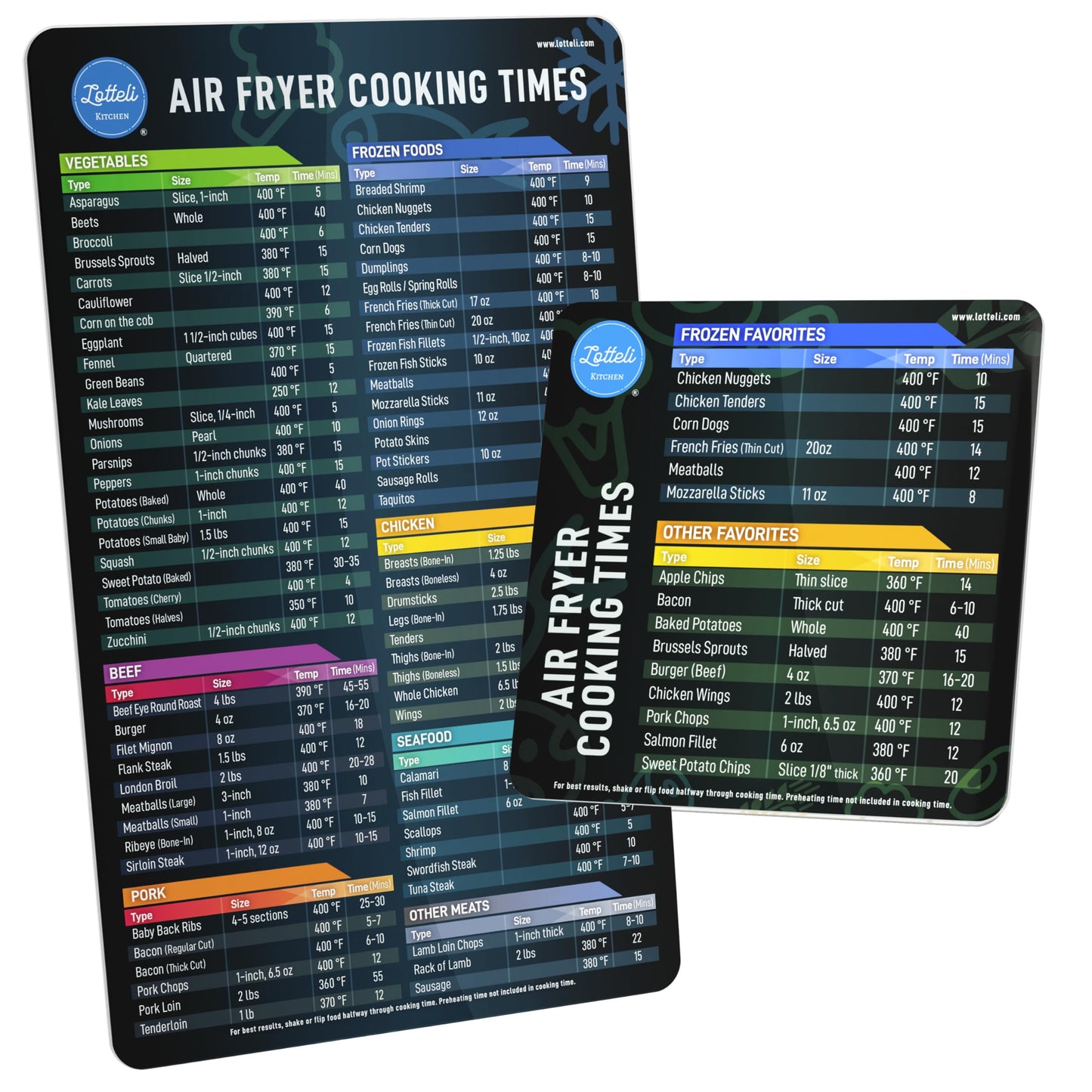 Air Fryer Magnetic Cheat Sheet Set - Air Fryer Accessories Cookbook - As Seen on the Today Show an Easy to Use AirFryer Time Chart Set - Strong Magnet Quick Reference Cooking Guide for Frying (Black)