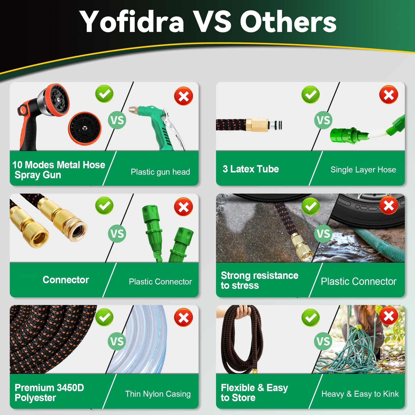 Expandable Hose Pipe 100FT, Upgraded 3-Layer Latex No-Kink Flexible Garden Hose, 3/4"&1/2" Metal Connectors, 10 Function Spray Nozzle, Water Hose for Gardening, Washing & Cleaning (100ft/30m)