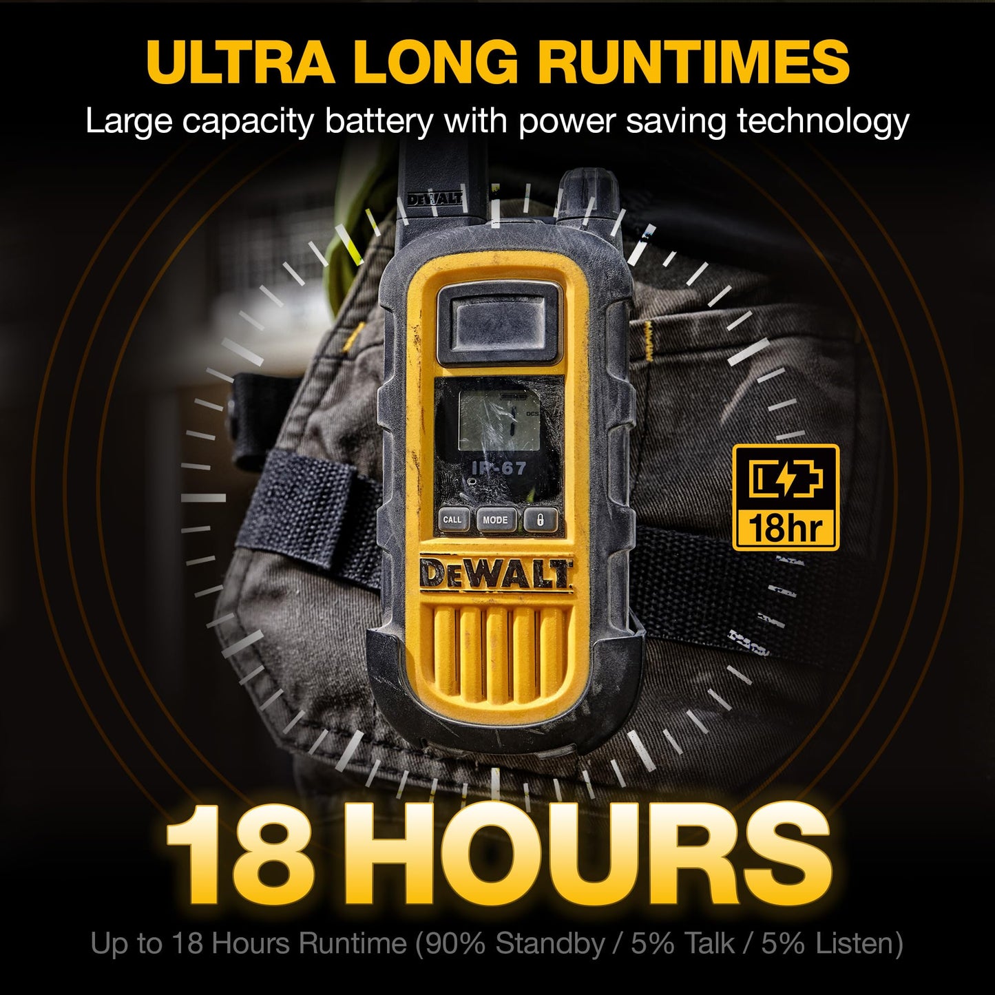 DEWALT DXFRS800 FRS Walkie Talkies Long Range 2 Way Radio, 2 Watt, Waterproof & Rechargeable, 2 Pack