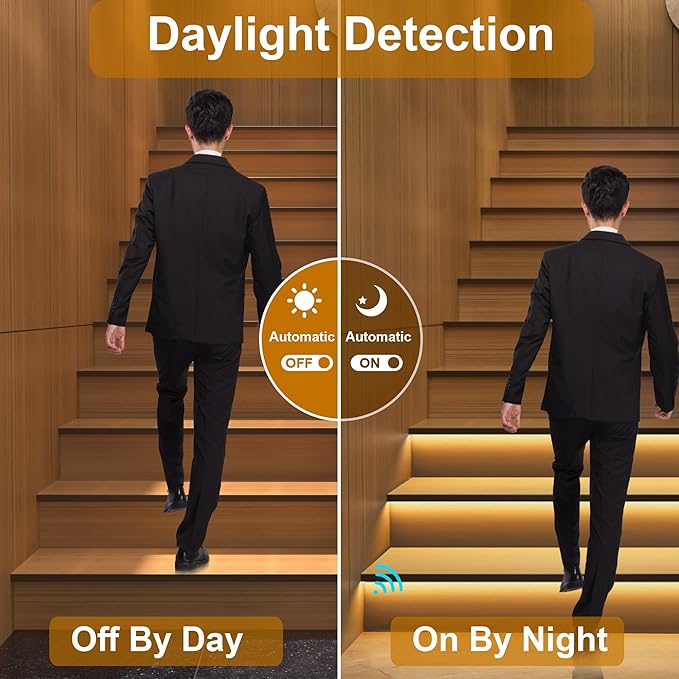 Intelligent Motion Triggered LED Stair Lighting Kit KMG-3233, 40" Cuttable LED Strip Light for Indoor LED Stair Lights (Warm White 3000K,22 Stairs)
