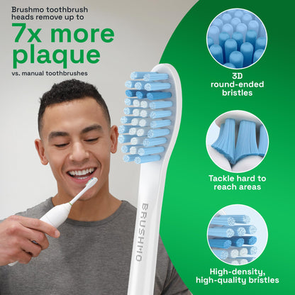 Brushmo e-Series Electric Sonic Toothbrush - Rechargeable Screw-On Electronic Tooth Brush for Adults with 3 Modes & Timer - IPX7 Waterproof, Long-Lasting Battery & Wireless Charging Base - White