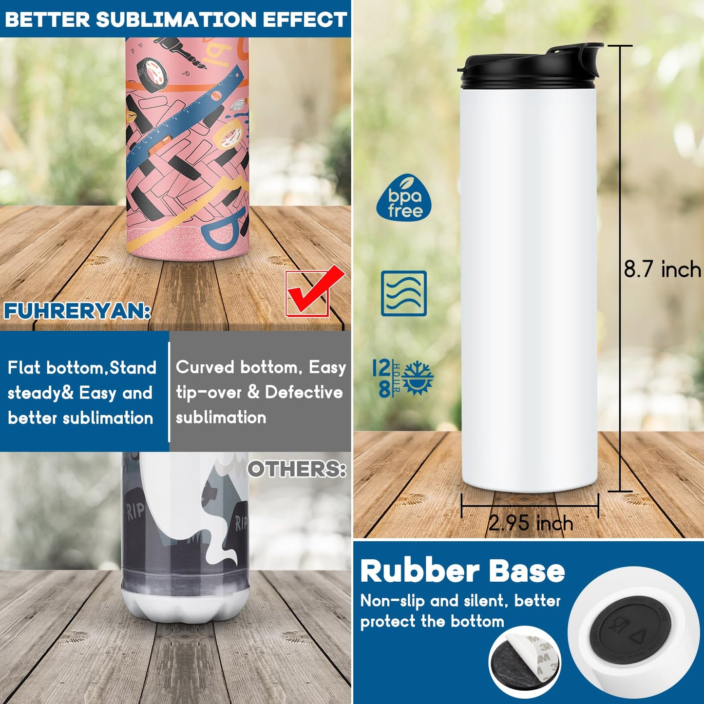 24Pack 20 oz Sublimation Tumblers Dual Opening Blank Bottles Triple-Insulated Stainless Steel Water Bottle with Straw Lid Blank Tumbler Bulk with Shrink Wrap, Rubber Base, Heat Tape for Heat Transfer