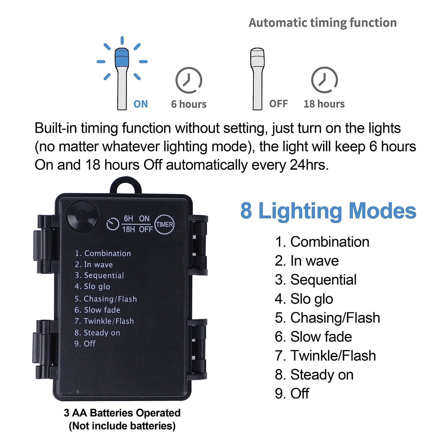 Juegoal Lighted Artificial Halloween Black Christmas Tree, 4FT Black Tinsel Pine Tree with 70 LED Purple Lights, 8 Modes & Timer for Home Party Decorations