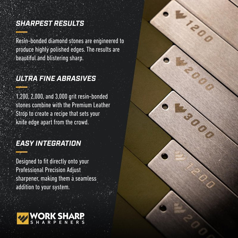 Work Sharp Professional Precision Adjust Upgrade Kit - Replacement Plates, 4 Plates