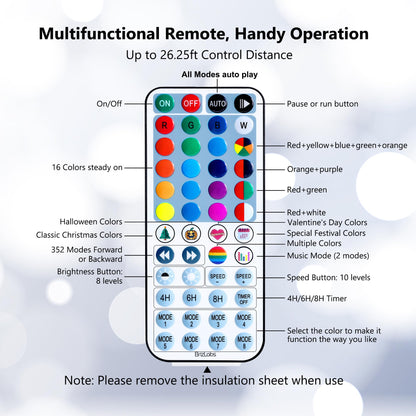 BrizLabs Christmas Fairy String Lights, 33ft 100 LED Color Changing Christmas Fairy Lights with Remote Timer, USB Purple Orange Halloween Light RGB Twinkle Light for Xmas Halloween Home Party Wedding