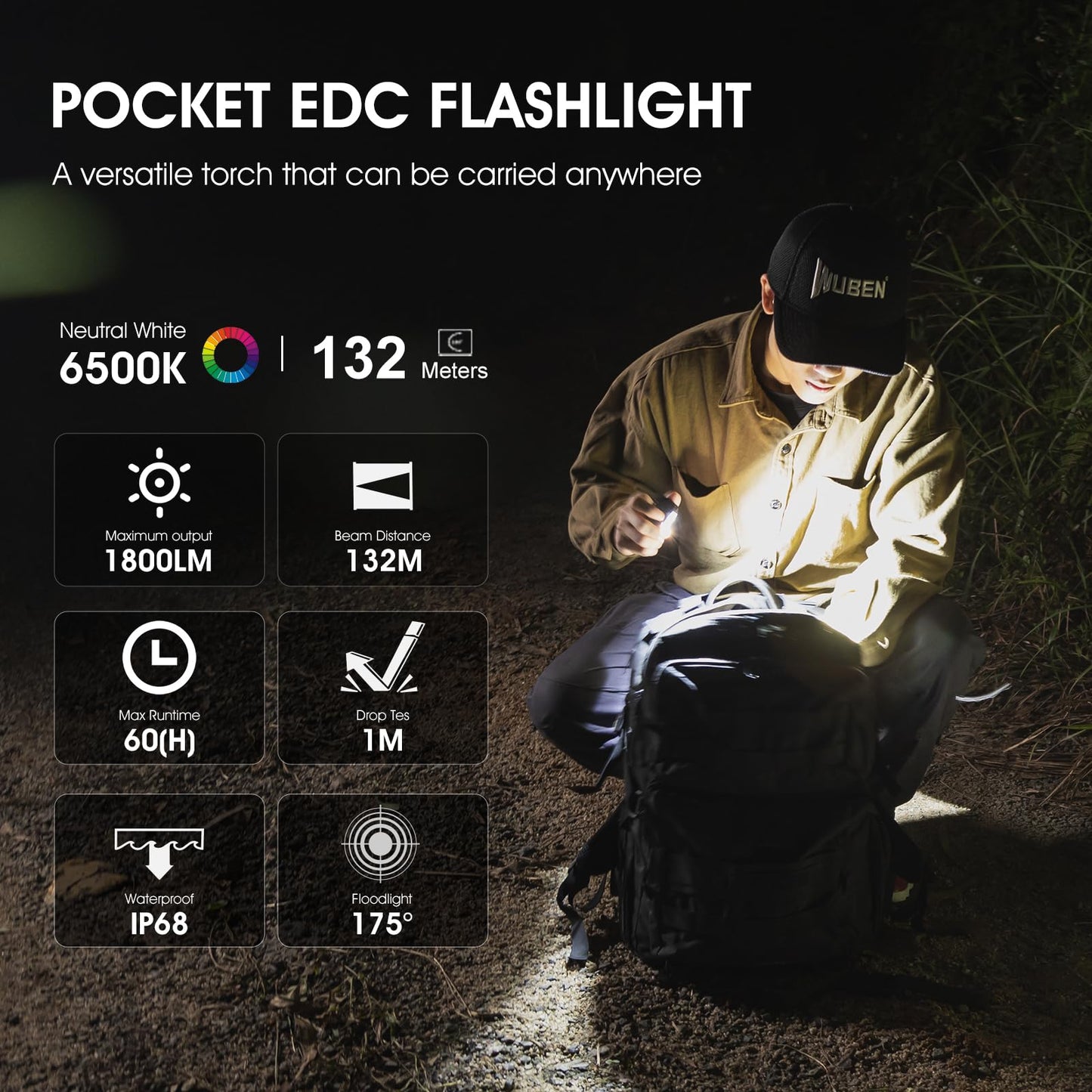 WUBEN E7 1800 Lumen Torch Light with Magnet - Super Bright 6 Modes EDC Flashlight, Typ-C Rechargeable LED Flash Light; IP68 Pocket Flashlight for Headlamp Use, Rescue, Camping