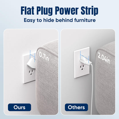 6 FT Flat Plug Surge Protector Power Strip,11 Multiple AC Outlets with 6 USB Ports (2 USB C), 6 Feet Extension Cord, 1250W/10A, One Touch Switch Button, 17 in 1 Compact powerstrip