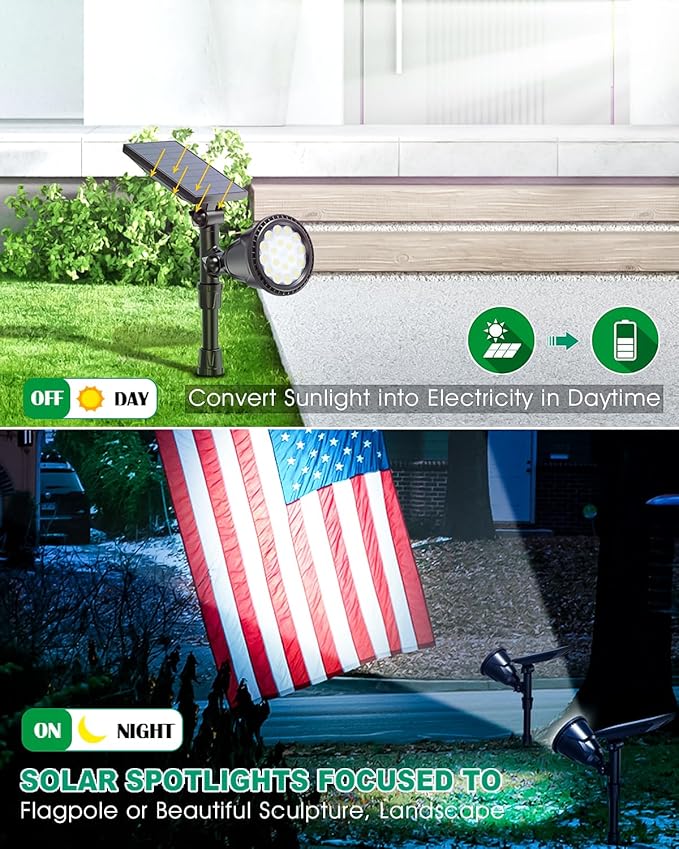 Solar Spot Lights Outdoor, Halloween Bright Solar Landscape Spotlights Waterproof 18LED 2-in-1 Solar Powered Flag Light Adjustable Auto On/Off Uplights for Flag Pole Garden Yard 1Pack (Cool White)
